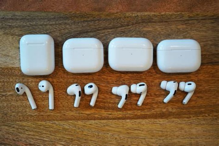 Are AirPods 3 Too Big?