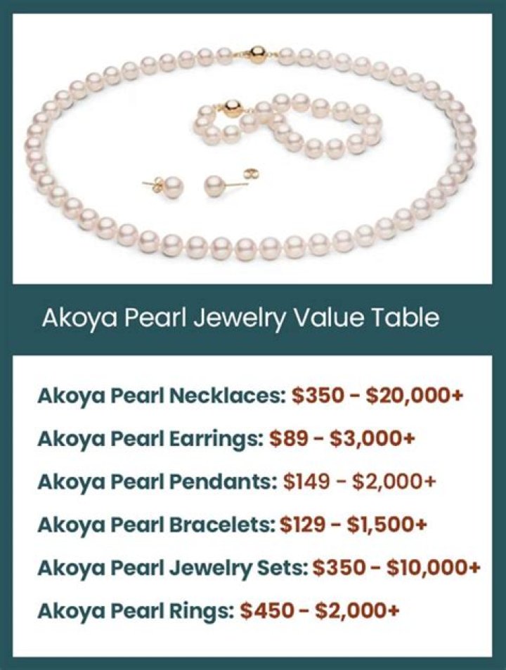 Are Akoya pearls bleached?