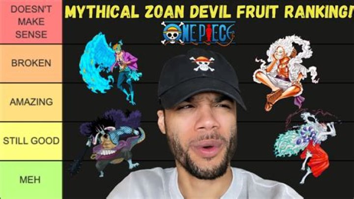 Are all smile fruits Zoan?