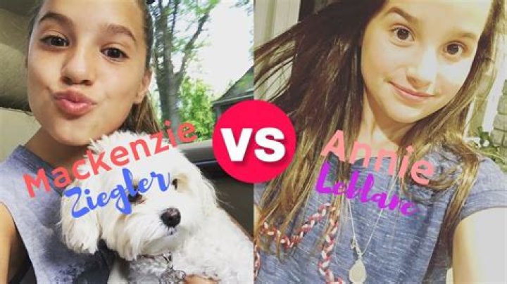 Are Annie LeBlanc and Mackenzie Ziegler friends?