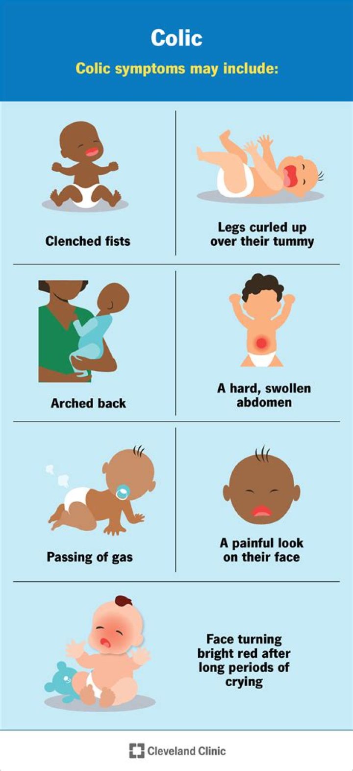 Are babies tested for colic?