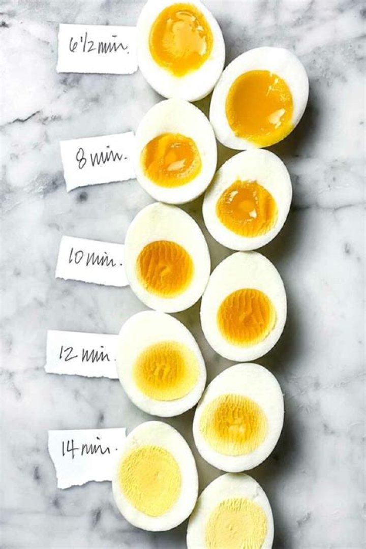 Are boiled eggs good for weight loss?