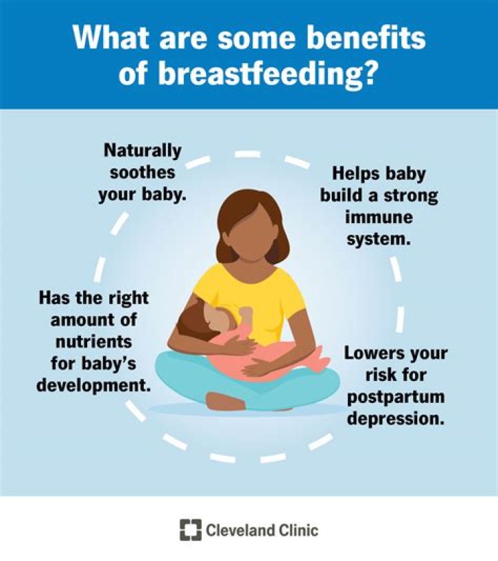 Are breastfed babies smaller?