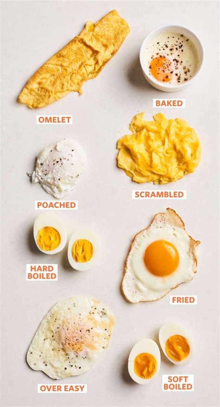 Are brown eggs healthy?