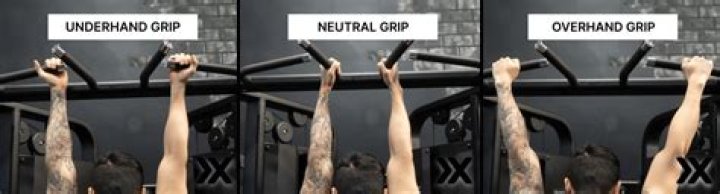 Are chin-ups impressive?