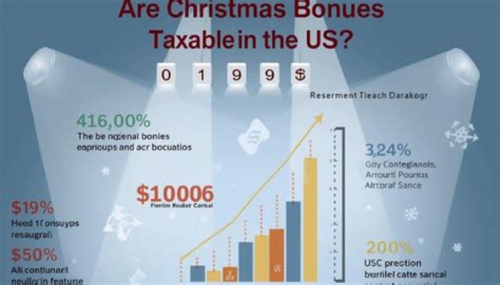 Are Christmas bonuses taxable?