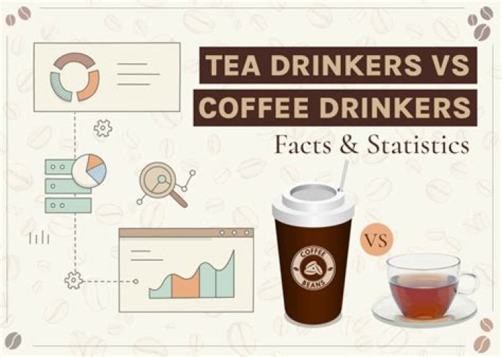 Are coffee drinkers smarter?