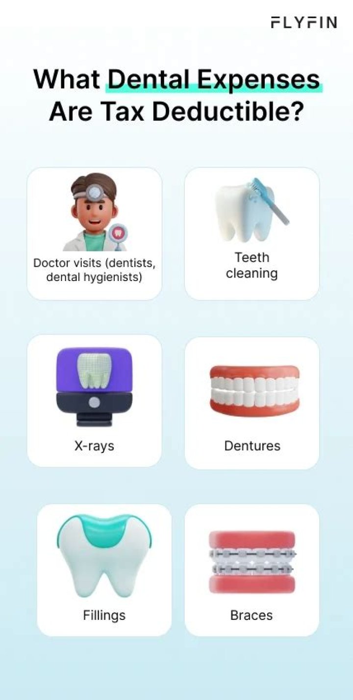 Are dental expenses tax deductible?