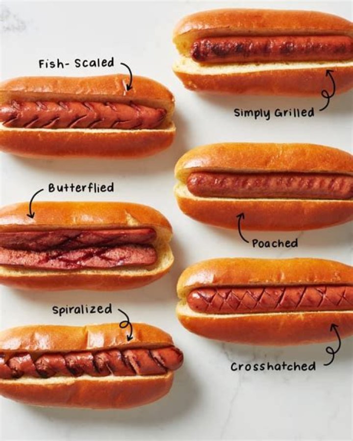 Are hot dogs lips and Buttholes?