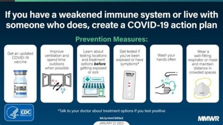 Are immunocompromised people more likely to get COVID-19?