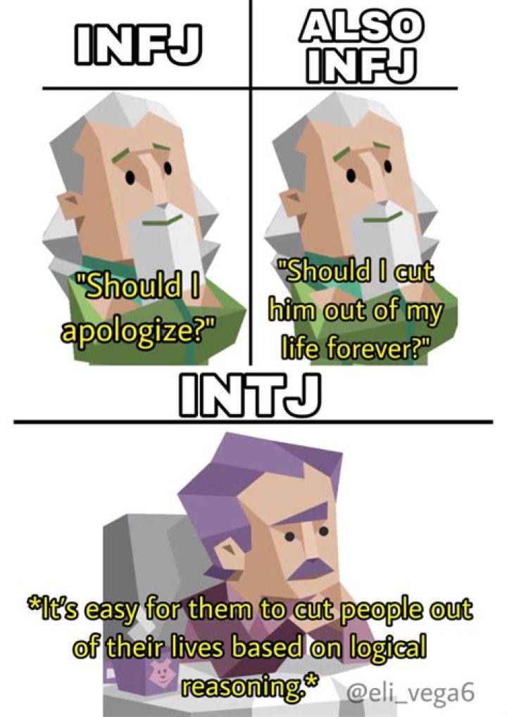 Are INTJs good in bed?