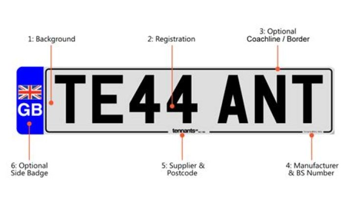 Are metal number plates legal in the UK?