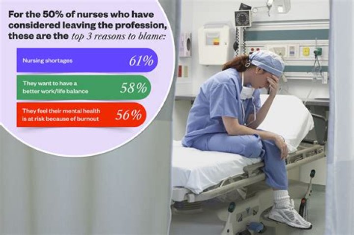 Are nurses allowed to tell patients their diagnosis?