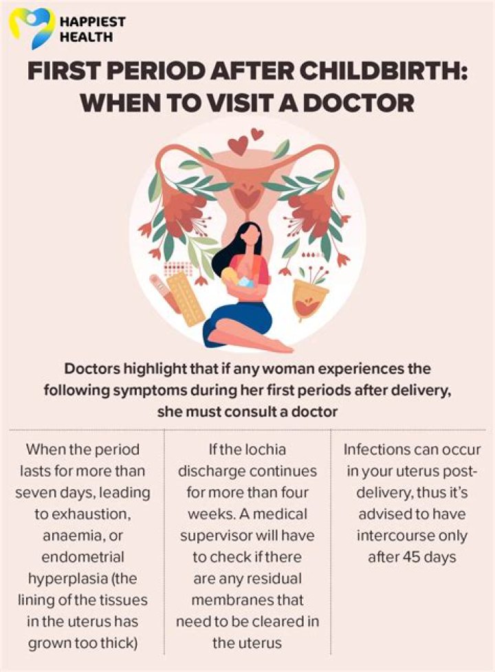 Are periods more painful after childbirth?
