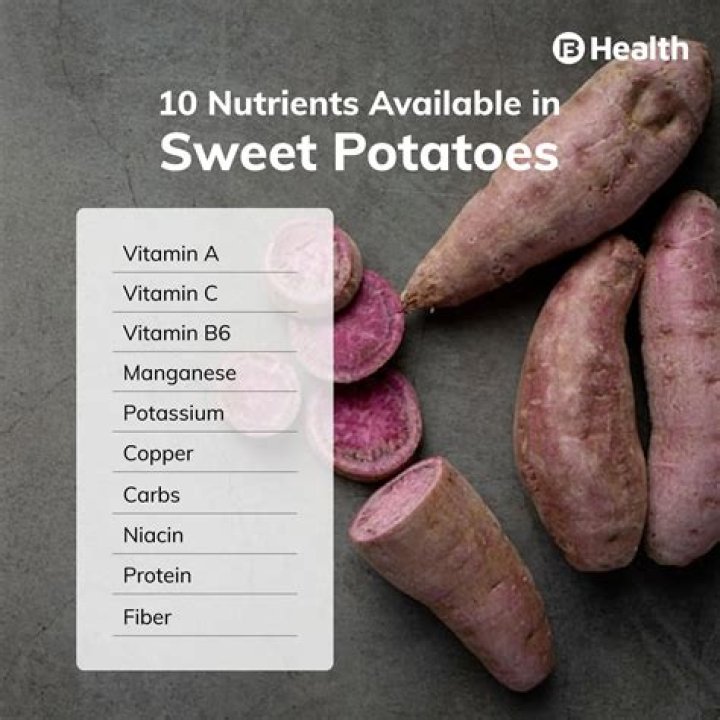 Are sweet potatoes inflammatory?