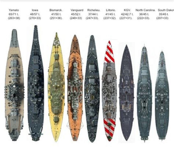 Are there any surviving ww2 battleships?