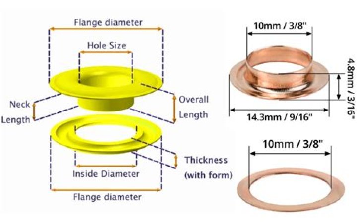 Are there different sizes of grommets?