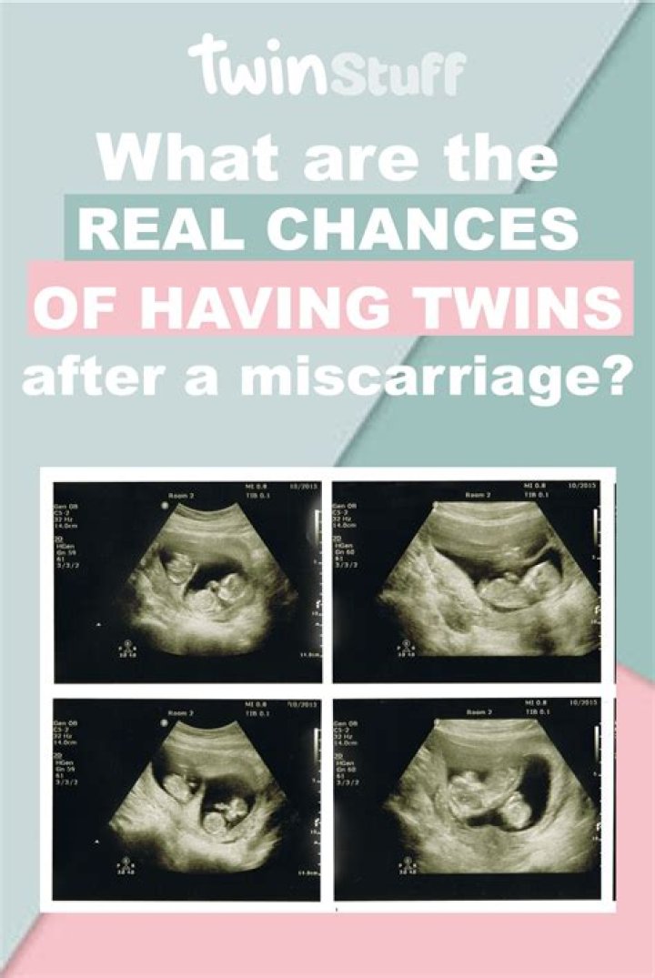 Are twins more likely after miscarriage?