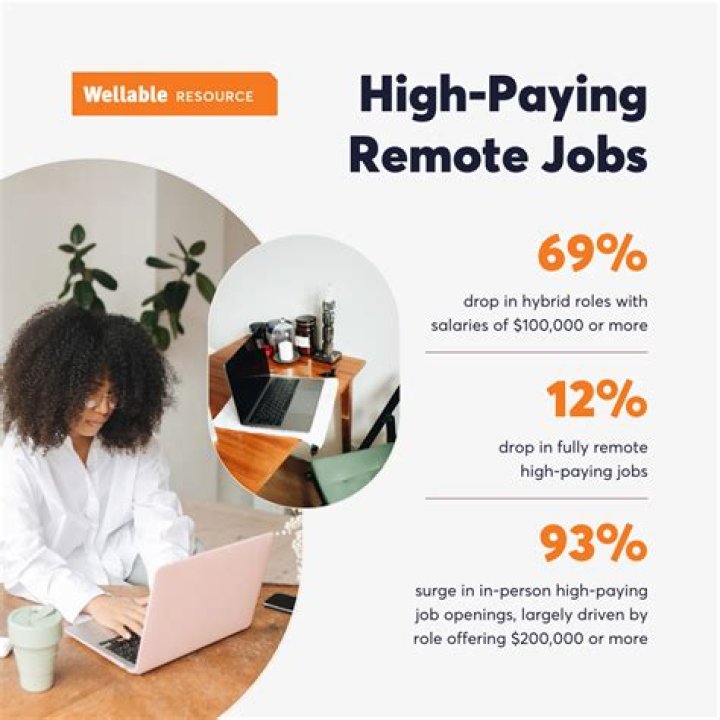 Can't find a decent paying job?