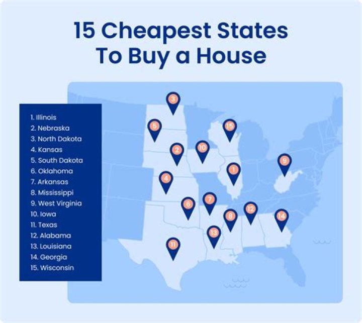 Can 2 unmarried veterans buy a house together?