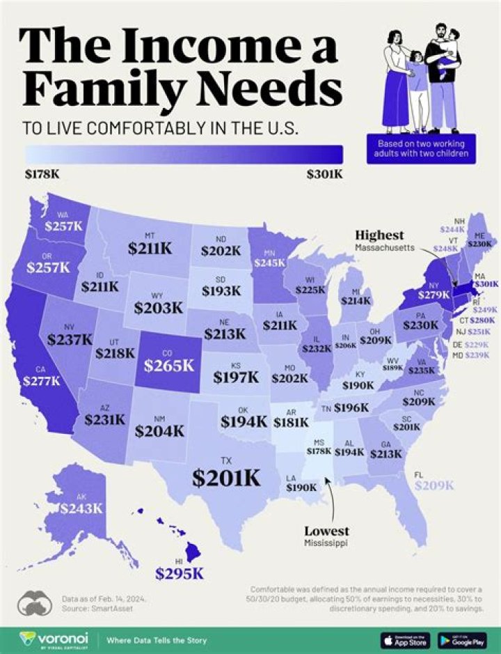 Can a CA earn in crores?