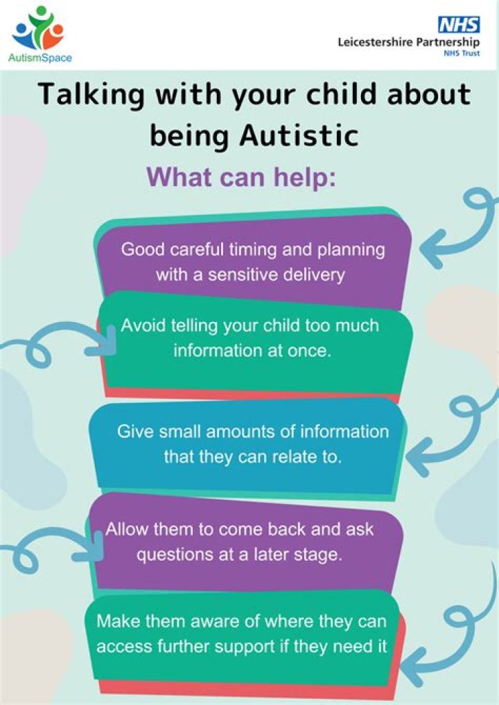 Can a company fire you for being autistic?