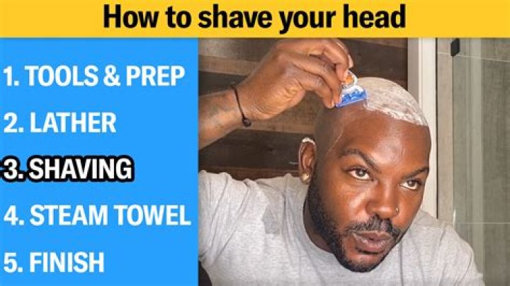 Can a job make you shave if its against your religion?