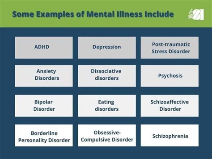 Can a toddler have mental illness?