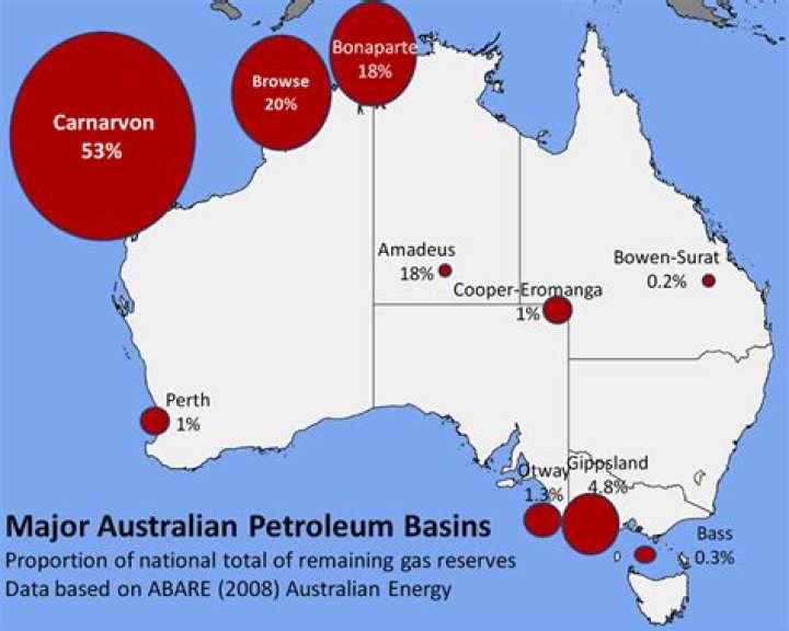 Can Australia produce its own fuel?