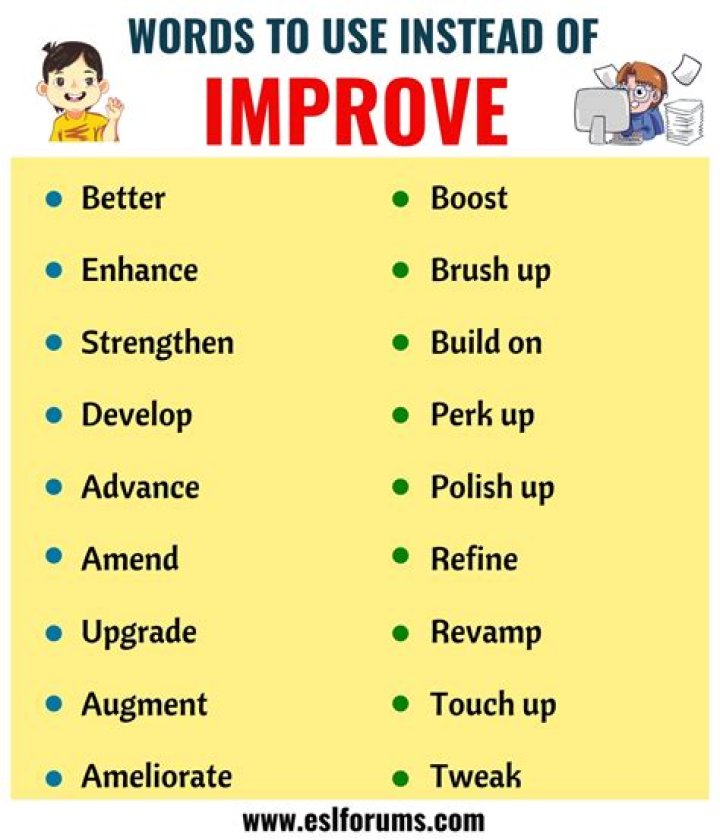 Can be improved meaning?