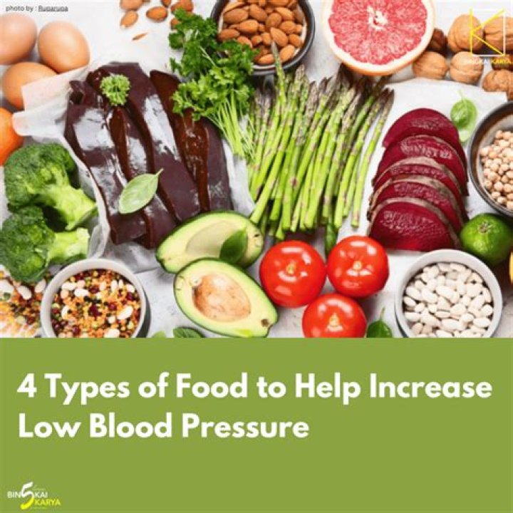 Can being hungry increase blood pressure?