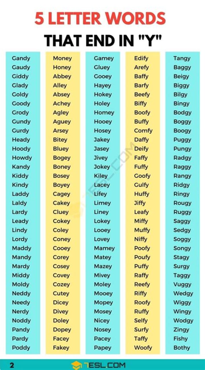 Can boy names end in A?