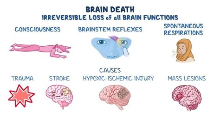 Can brain tumor lead to death?