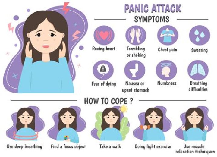 Can bupropion cause panic attacks?