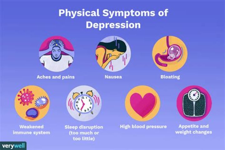 Can depression affect your skin?