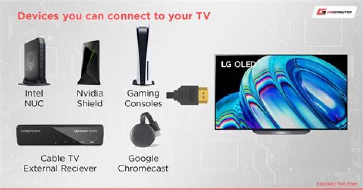 Can I connect my TV to inverter?