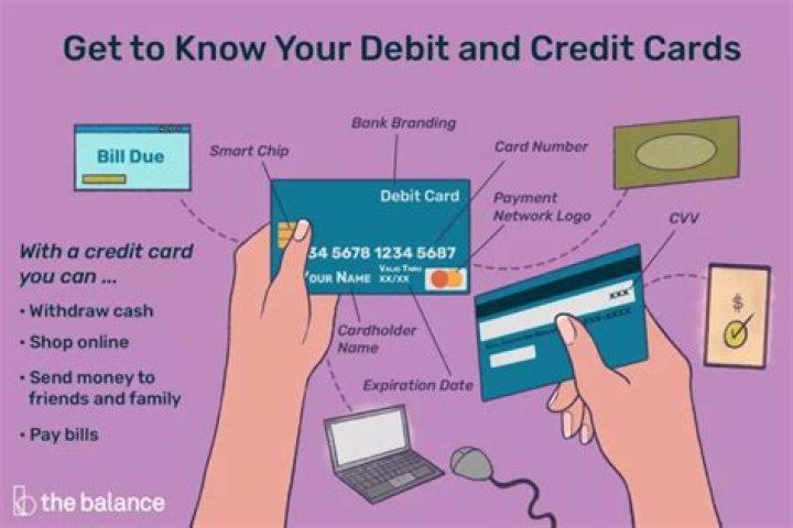 Can I create my own debit card?