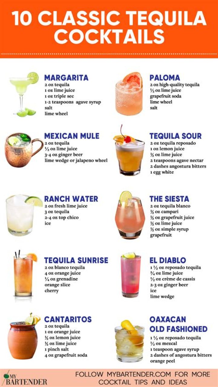 Can I drink tequila everyday?