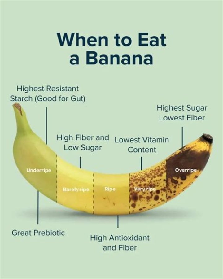 Can I eat banana while drinking alcohol?