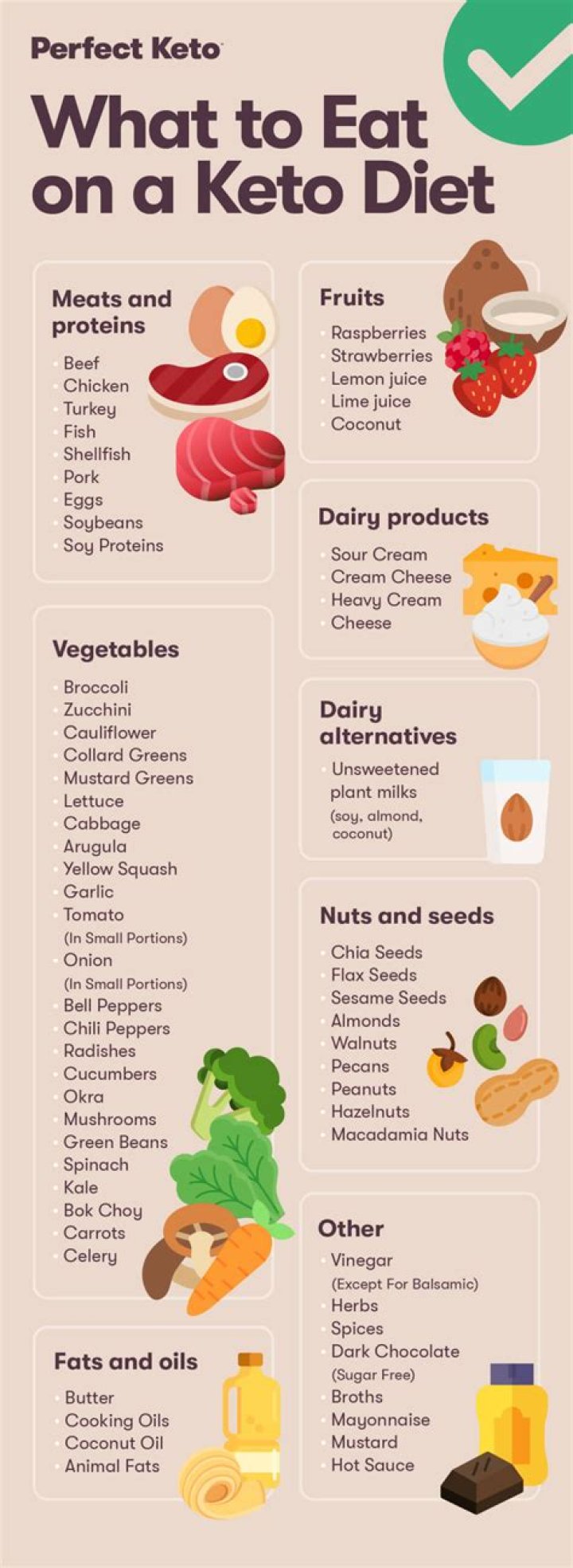 Can I eat deli ham on keto?
