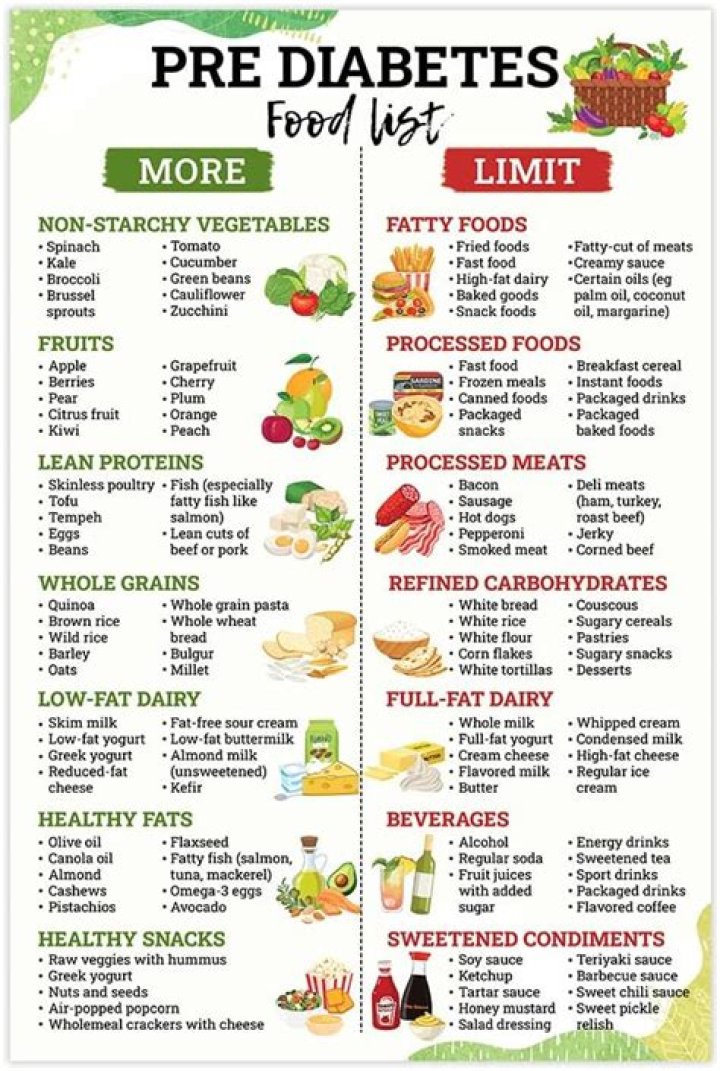 Can I eat fries on a diet?