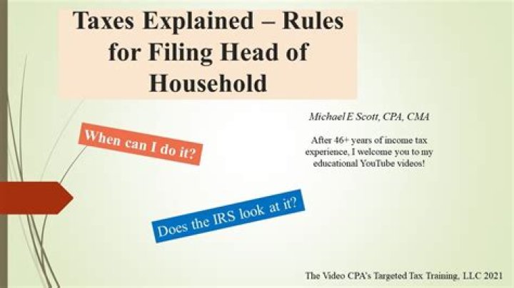 Can I get in trouble for filing head of household?