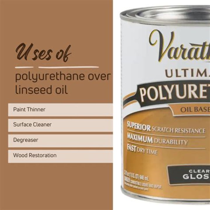 Can I put polyurethane over boiled linseed oil?