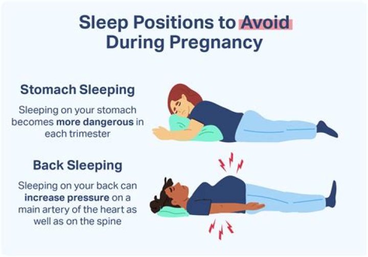 Can I sleep on my belly postpartum?