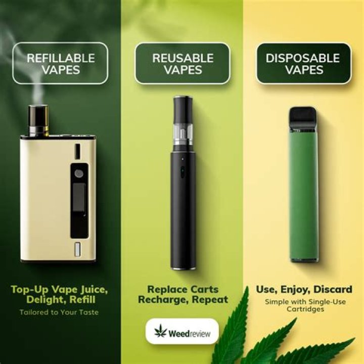 Can I take vape to Saudi?