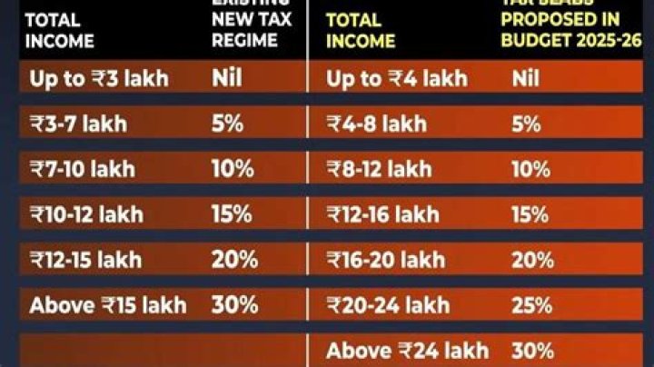 Can I withdraw 25 lakhs from bank?