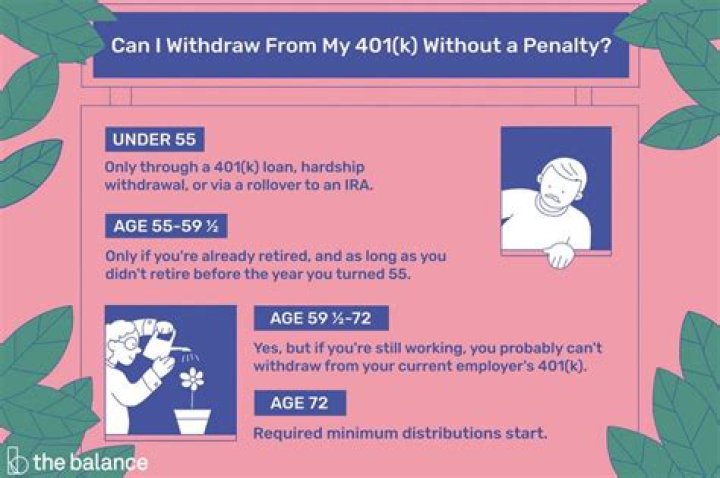 Can I withdraw without BVN?