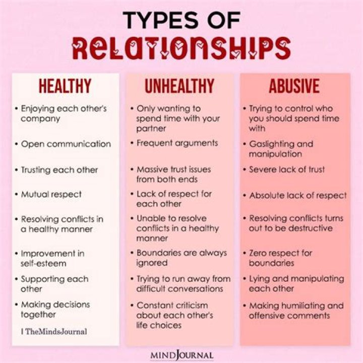 Can laziness end relationships?