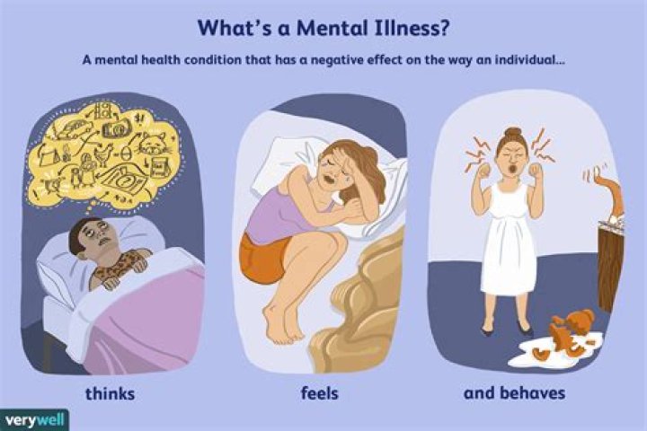 Can mental illness make you physically sick?