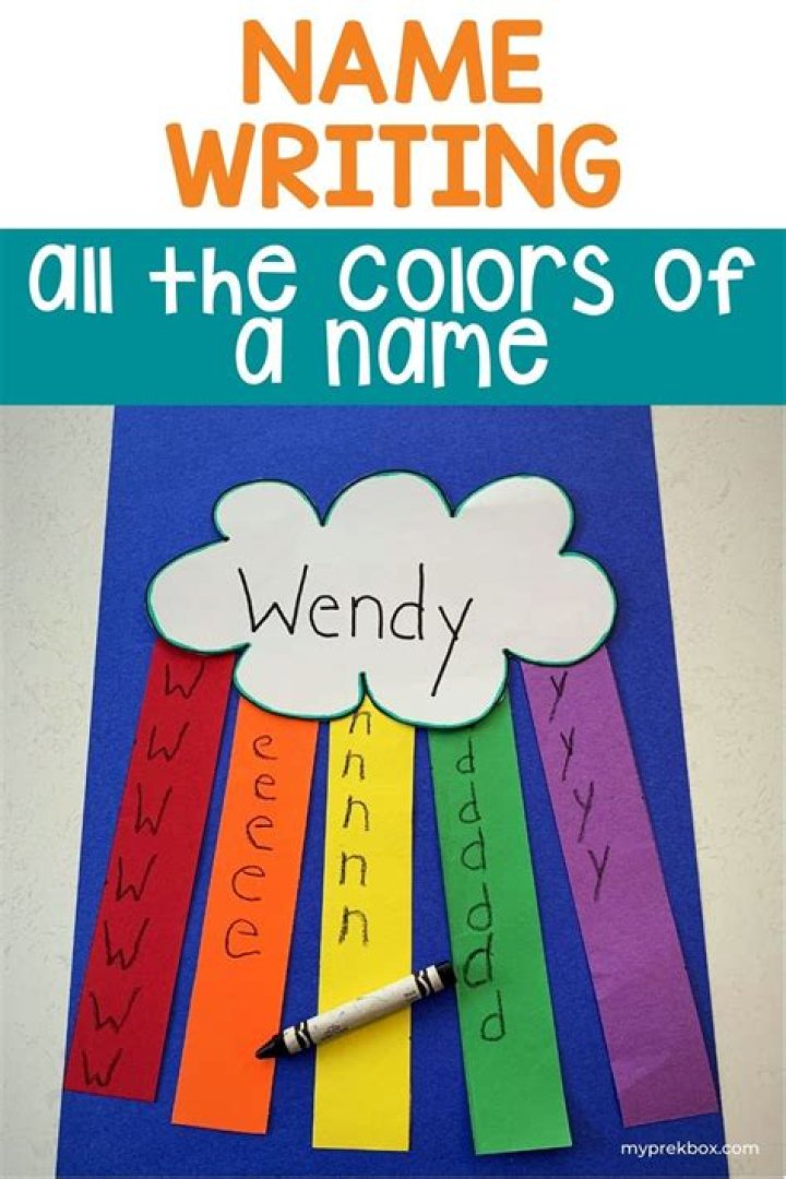 Can most 3 year olds write their name?